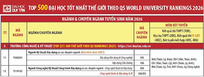 Tuyen sinh 2026
